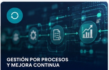 Gestión por procesos y mejora continua